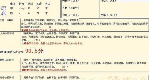 付姓取名字大全,付姓女宝宝起名图3