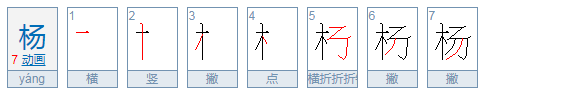 旸怎么读 拼音,旸怎么读图1