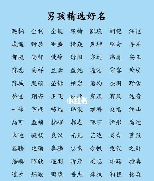 牛年宝宝取名大全202款,牛宝宝女孩小名大全2021款图1