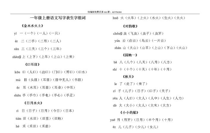 地组词一年级上册,地组词哪些词语图4