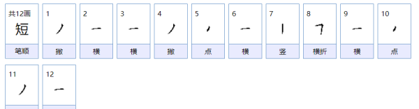 短的组词,短字组词语有哪些词语有哪些图4