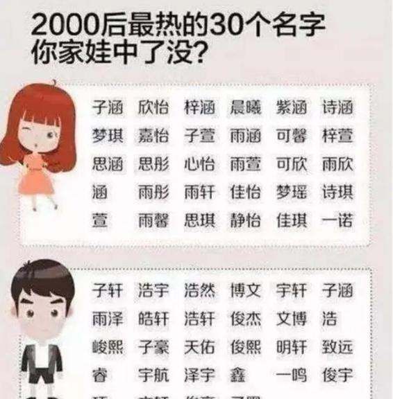 全国奇葩的人名大全,奇怪的名字有哪些?图4