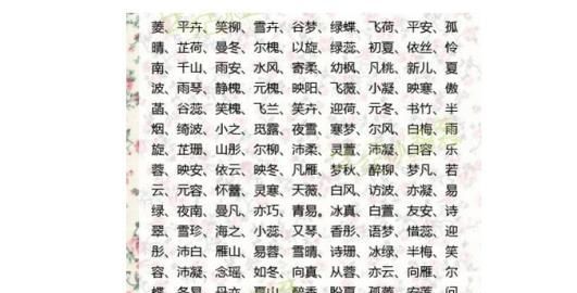 女孩名字常用字大全,好听稀少的女孩名字大全图3