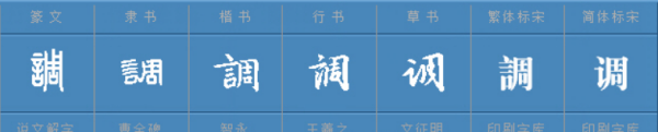 调组词 多音字,挑(tiao) 的多音字组词图1