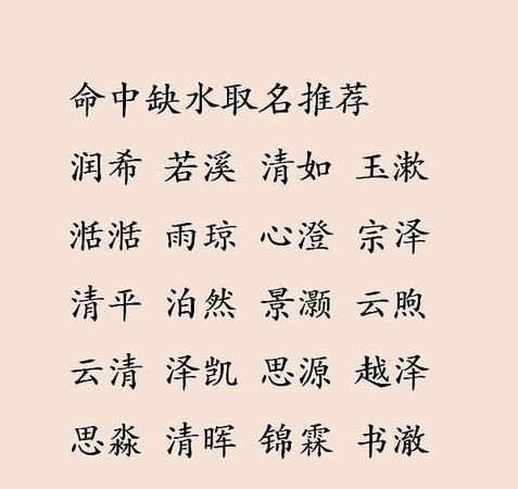 名字的寓意查询,解析名字分析字意郭宸珲图2