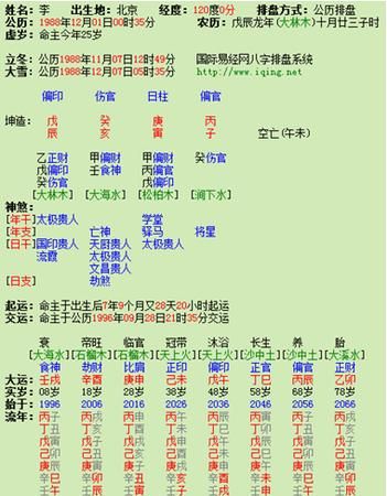 免费四柱八字排盘大运,四柱八字排盘软件下载图1