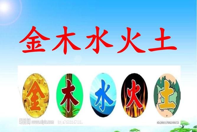 金木水火土名字大全,2021五行属木和火的名字图1