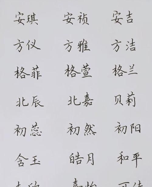 好名字推荐,来自诗经的好名字诗经的名字图1