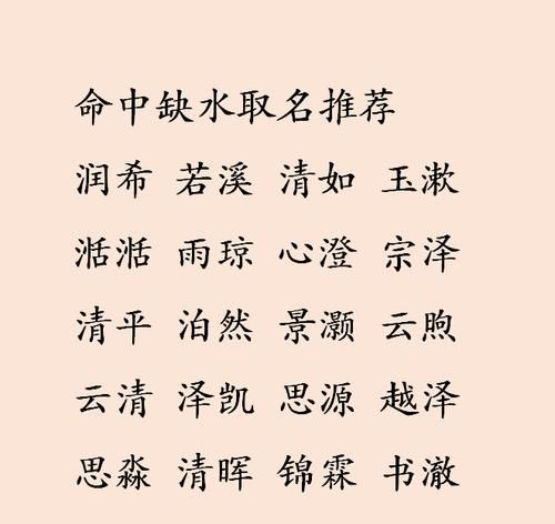 好名字推荐,来自诗经的好名字诗经的名字图4