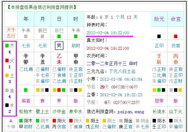 输入出生年月查五行,月份五行查询表图1