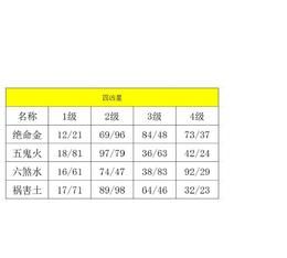 周易手机号码测吉凶查询,周易易经数理手机号码测吉凶免费图3