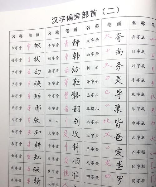 好几笔画,好字多少笔画图1