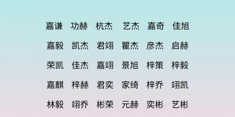 取个好名字男孩,男孩取名字寓意好的字图3