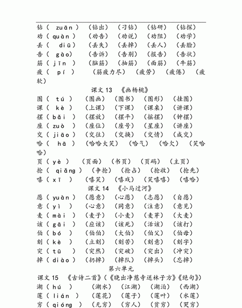 瓣的拼音组词,用瓣字怎么组词图3