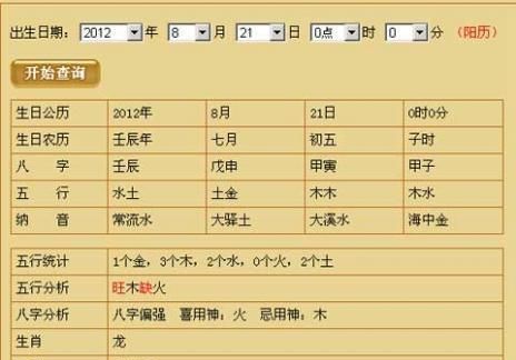 免费生辰八字查五行,人的生辰八字五行属性查询表图3