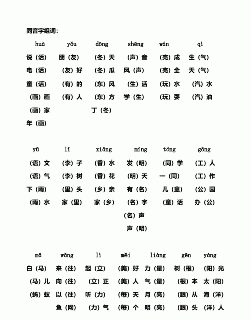 边字组词一年级下册,边字的组词语有哪些呢图4