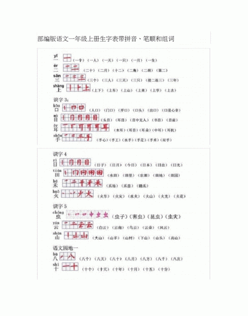 野的笔顺组词,田野的野字的笔顺是什么图12