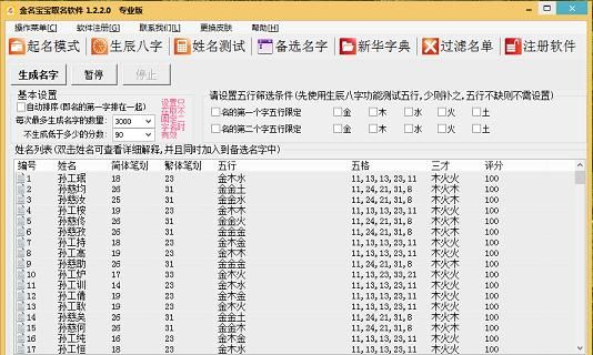 在线起名免费取名打分测试,五行八字分析取名免费测试打分图3