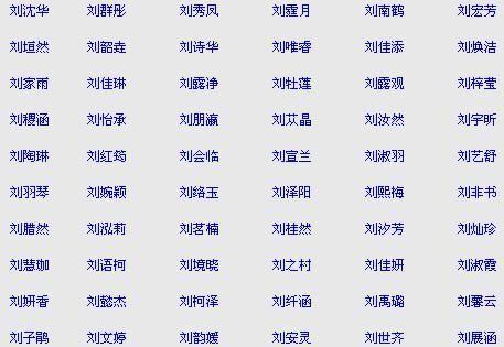 好听的公司名字大全2020不重名,大气响亮的公司名字大全图1