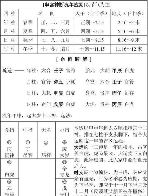 命理八字精确分析表,免费命理八字精确分析图1