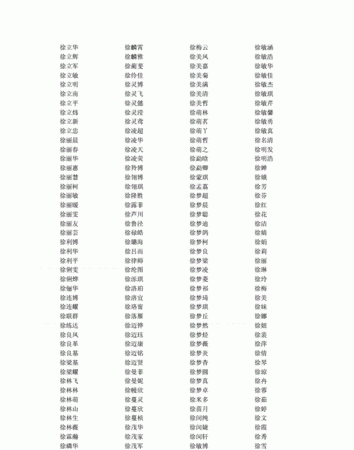 徐姓女孩名字大全202属牛,属牛的宝宝取什么名字最好图2