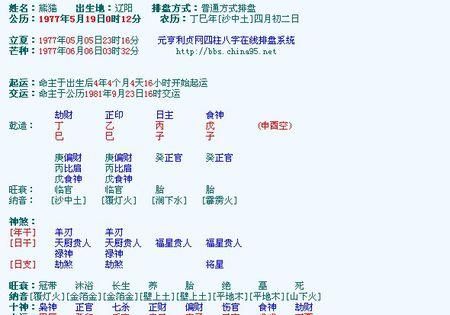 时辰八字排分明文秀要算自己命,生辰八字算自己是什么命图4