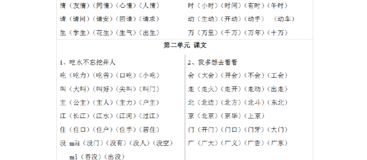 她组词有哪些 一年级,她的组词有哪些图1