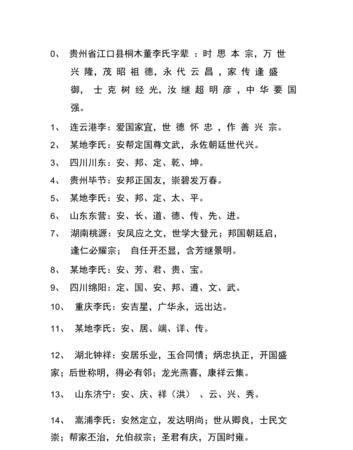 李姓字辈大全查询,李氏怎么查自己的字辈16个字图2