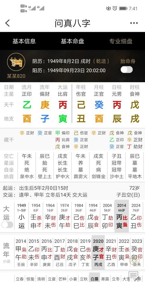 疫情死的人八字都是死的,八字强弱自动计算图3