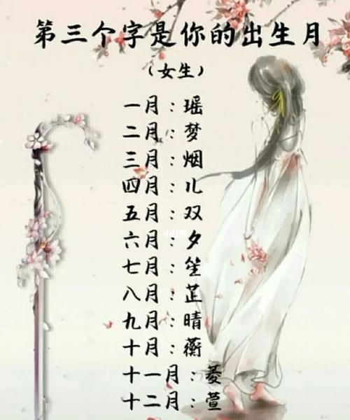 好听的女孩名字古风,古风名字好听的名字女生图4