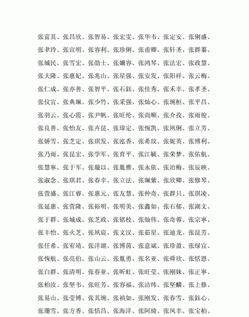 张姓评分高的男孩名字,张姓男孩取名方法及高分的名字三个字图3