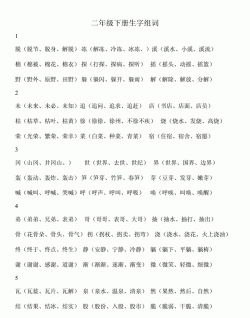 糟组词二年级,糟的组词有哪些词图1