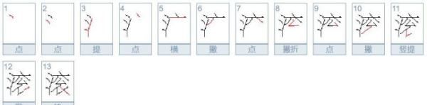 滚的笔顺正确的写法,滚的笔顺图2