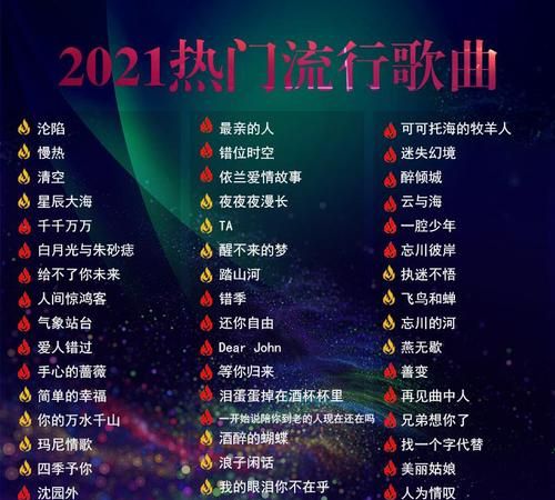 202网络爆红歌曲播放,202最火十首歌古风抖音视频图2