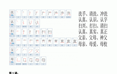 汉字的笔顺和组词,字的笔顺图4