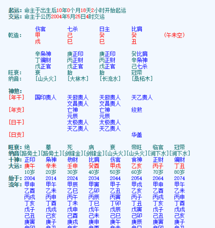 上上等命格的出生时辰,上上等命格的出生时辰图5