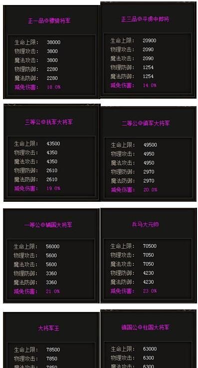 3个字的霸气带杀气的名字,3个字的霸气带杀气的名字女生图4