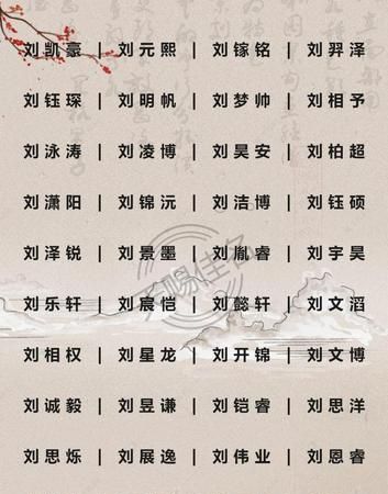 最好听的名字,你听过最好听的名字是什么 知乎图2