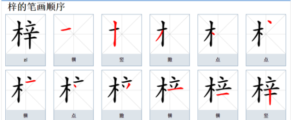 梓字取名的寓意男孩,梓的意思在名字里含义是什么意思名字里字里图2