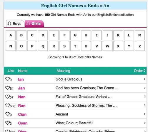 英文名字查询的网站,哪里有根据自己的名字英文名的网站啊图1