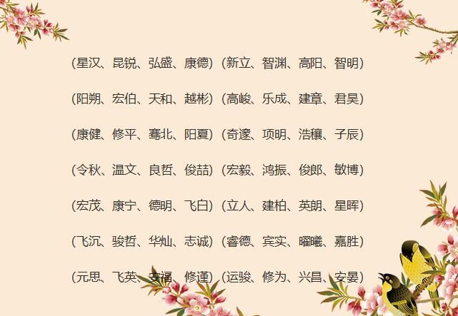 宝宝取名字大全免费女,给新生女孩起名字,女孩经典名字大全图1