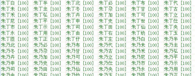 百家姓起名取名字大全,谈姓最好听的名字图4