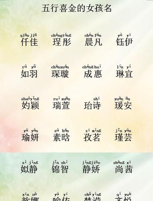 取名常用字吉凶分析,九画的起名吉利字图2