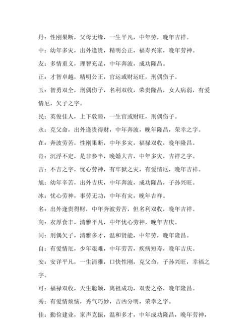 取名常用字吉凶分析,九画的起名吉利字图3