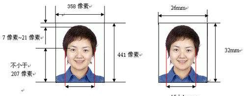 00张身份证图片,身份证照片识别不出本人怎么办图2