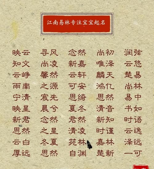 新生儿叫什么名字好,新生儿宝宝名字大全图3