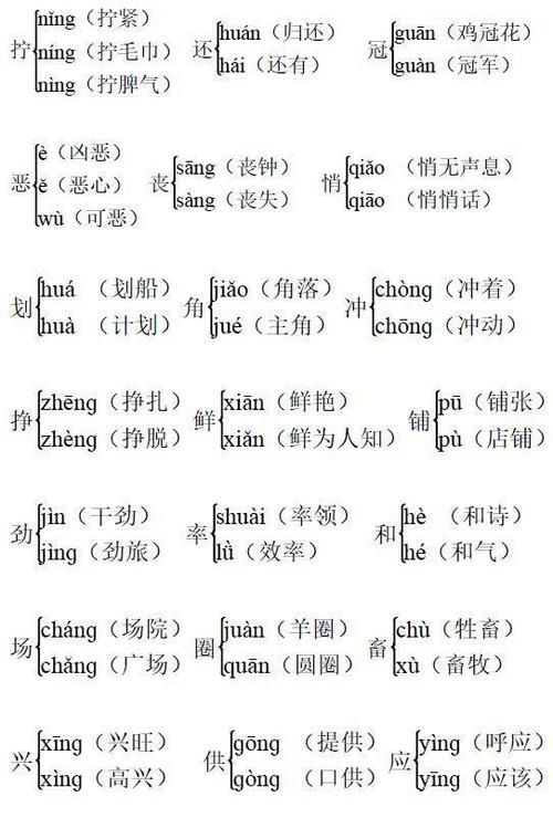 场组词 多音字,场字的多音字组词语多音字组词图1