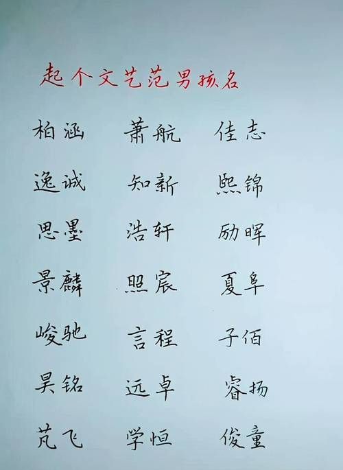 给刚出生的婴儿起个名字,给刚出生的小孩起名字图1