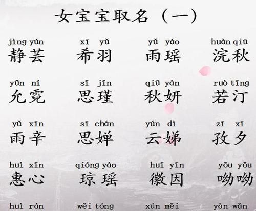 女生名字大全好听唯美的 两个字,女生昵称简短唯美可爱三字图4