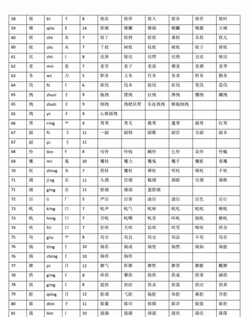 公组词部首,公的偏旁和组词是什么图1